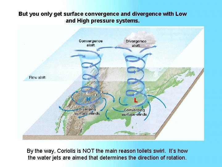 But you only get surface convergence and divergence with Low and High pressure systems.