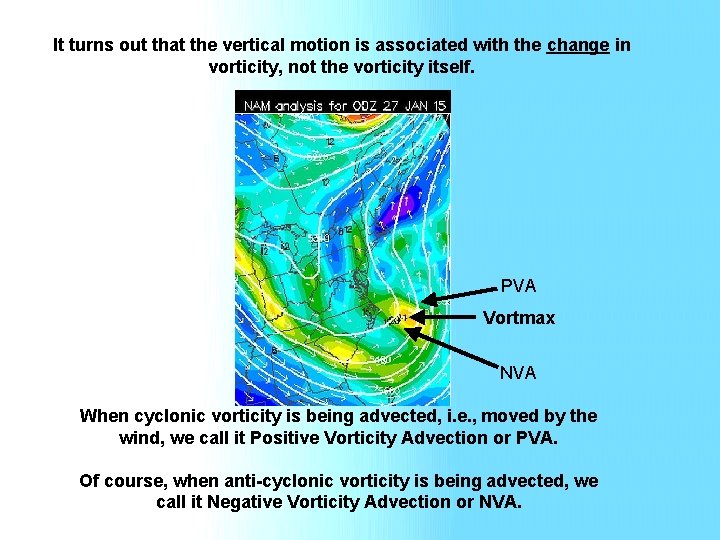 It turns out that the vertical motion is associated with the change in vorticity,