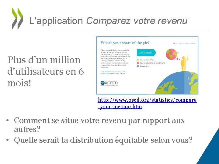 L’application Comparez votre revenu Plus d’un million d’utilisateurs en 6 mois! http: //www. oecd.