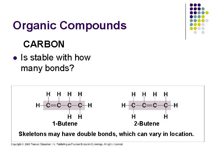 Organic Compounds CARBON l Is stable with how many bonds? 1 -Butene 2 -Butene