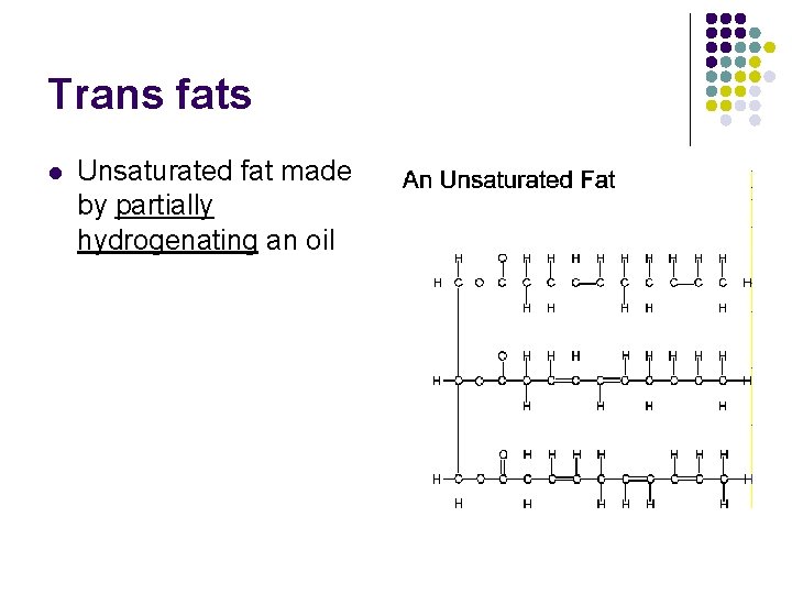Trans fats l Unsaturated fat made by partially hydrogenating an oil 