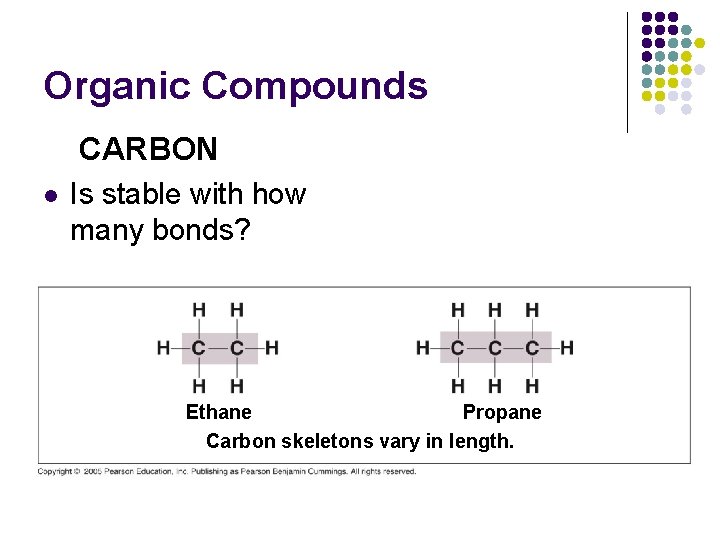 Organic Compounds CARBON l Is stable with how many bonds? Ethane Propane Carbon skeletons