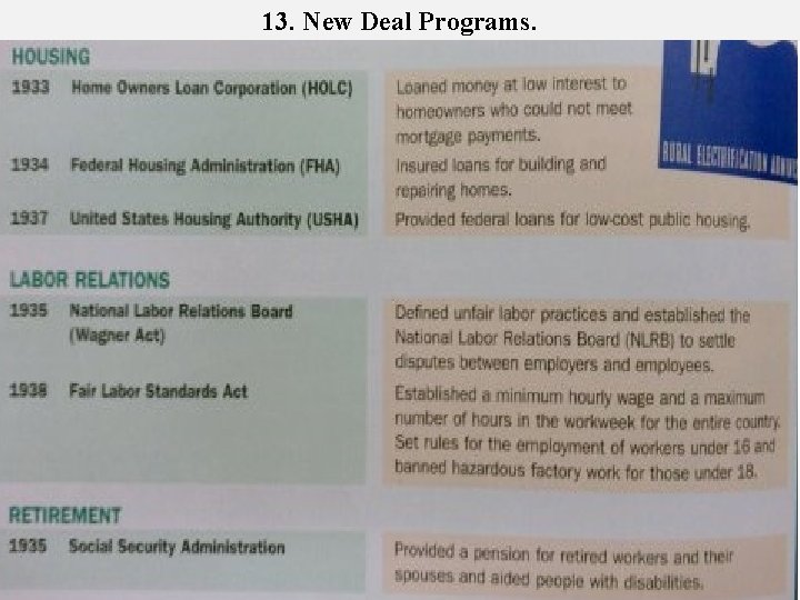 13. New Deal Programs. 