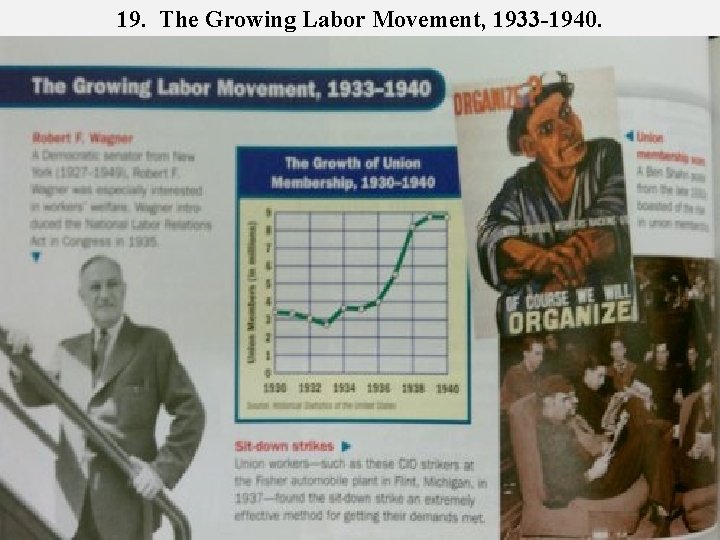 19. The Growing Labor Movement, 1933 -1940. 