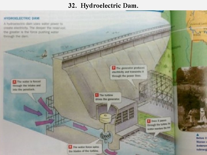 32. Hydroelectric Dam. 