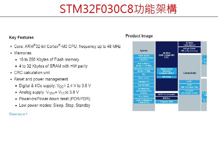 STM 32 F 030 C 8功能架構 