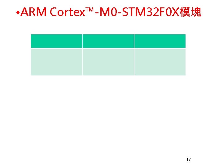  • ARM Cortex™-M 0 -STM 32 F 0 X模塊 17 