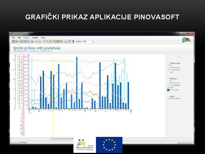 GRAFIČKI PRIKAZ APLIKACIJE PINOVASOFT 