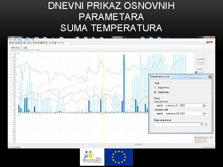 DNEVNI PRIKAZ OSNOVNIH PARAMETARA SUMA TEMPERATURA 