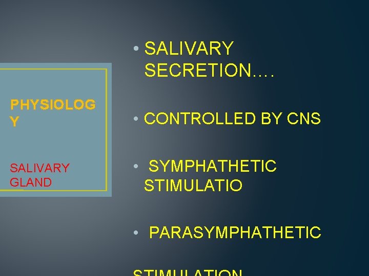  • SALIVARY SECRETION…. PHYSIOLOG Y • CONTROLLED BY CNS SALIVARY GLAND • SYMPHATHETIC
