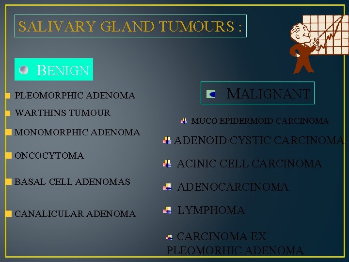 SALIVARY GLAND TUMOURS : BENIGN PLEOMORPHIC ADENOMA WARTHINS TUMOUR MONOMORPHIC ADENOMA ONCOCYTOMA MALIGNANT MUCO