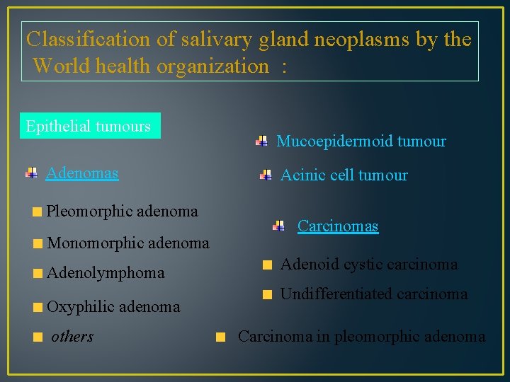 Classification of salivary gland neoplasms by the World health organization : Epithelial tumours Adenomas