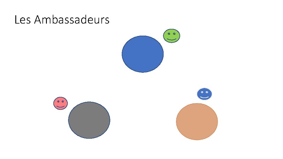 Les Ambassadeurs 