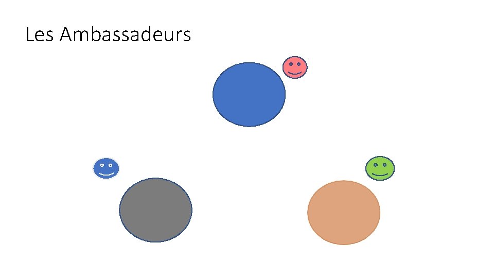 Les Ambassadeurs 