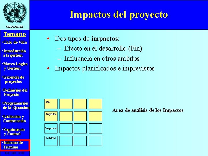 Impactos del proyecto CEPAL/ILPES Temario • Ciclo de Vida • Introducción a la gestión