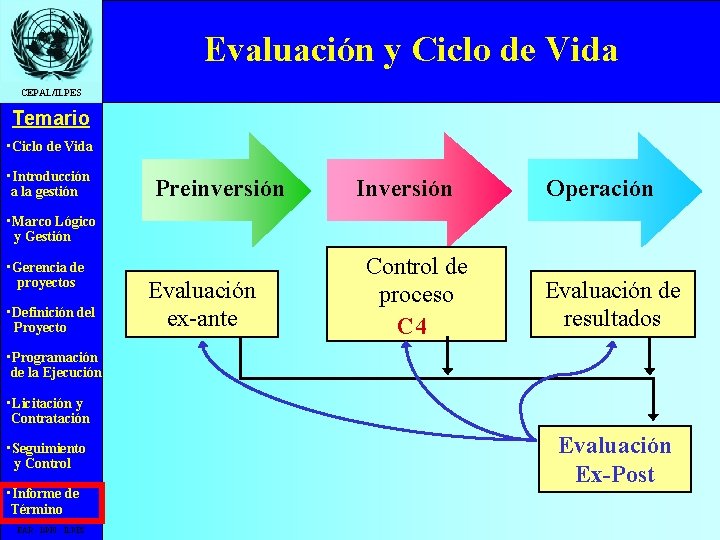 Evaluación y Ciclo de Vida CEPAL/ILPES Temario • Ciclo de Vida • Introducción a