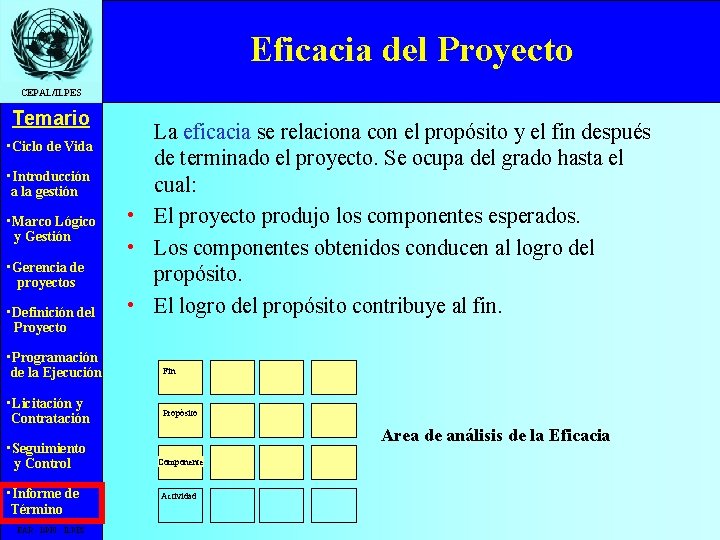 Eficacia del Proyecto CEPAL/ILPES Temario • Ciclo de Vida • Introducción a la gestión