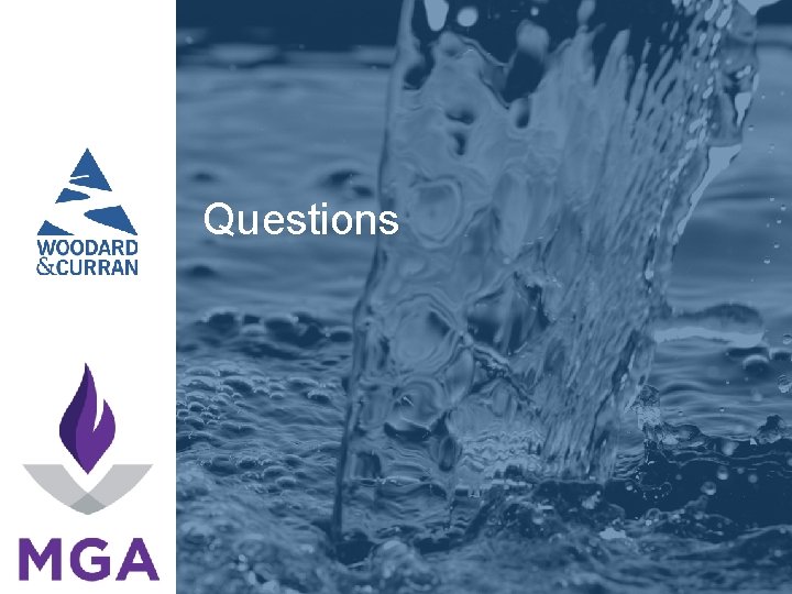 Questions Updated 8/2015 COMMITMENT & INTEGRITY DRIVE 