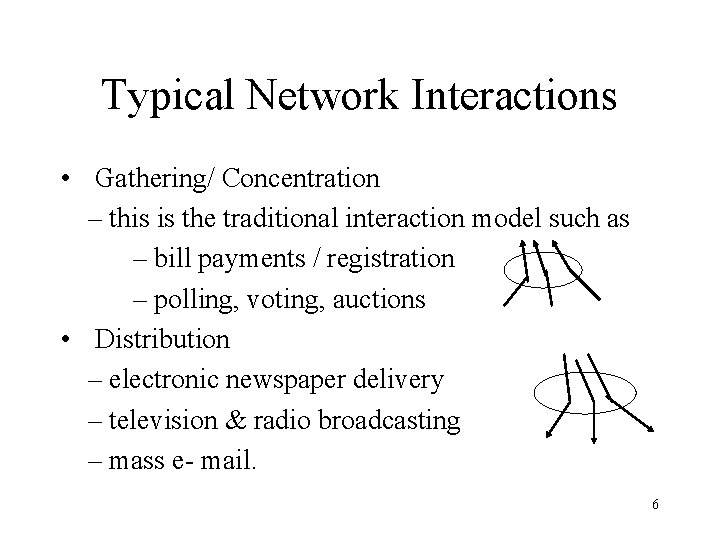 Questions about networks What is what kinds Purposes