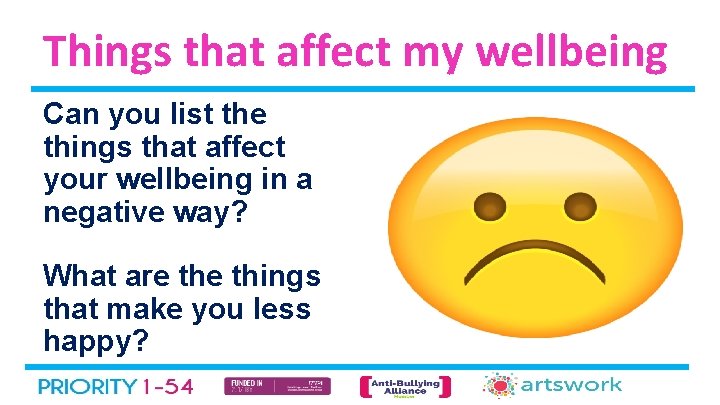 Things that affect my wellbeing Can you list the things that affect your wellbeing