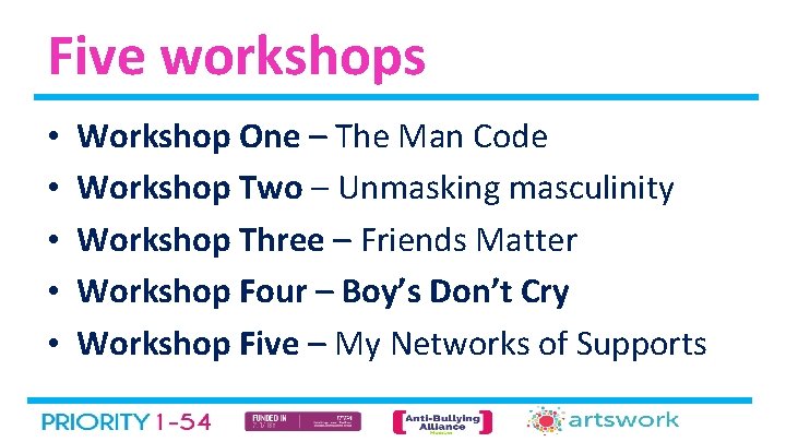 Five workshops • • • Workshop One – The Man Code Workshop Two –