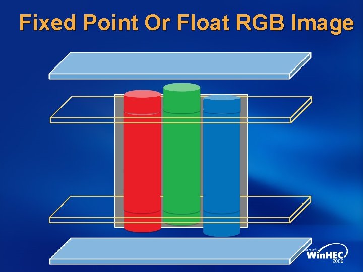 Fixed Point Or Float RGB Image 