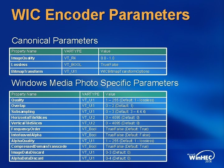 WIC Encoder Parameters Canonical Parameters Property Name VARTYPE Value Image. Quality VT_R 4 0.
