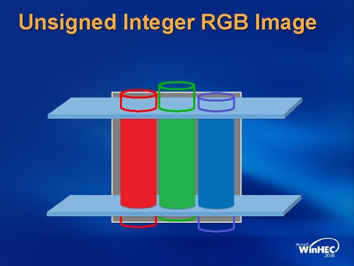 Unsigned Integer RGB Image 