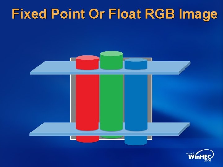 Fixed Point Or Float RGB Image 