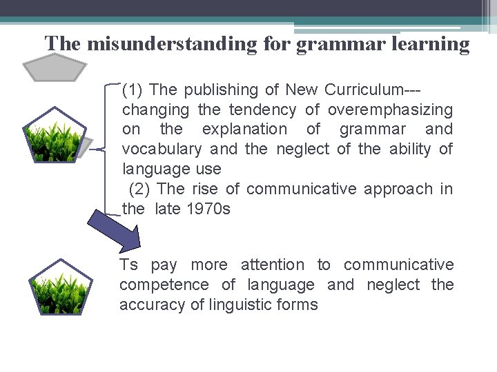 The misunderstanding for grammar learning (1) The publishing of New Curriculum--changing the tendency of