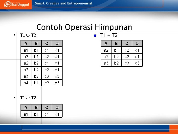 Contoh Operasi Himpunan • T 1 T 2 l T 1 – T 2