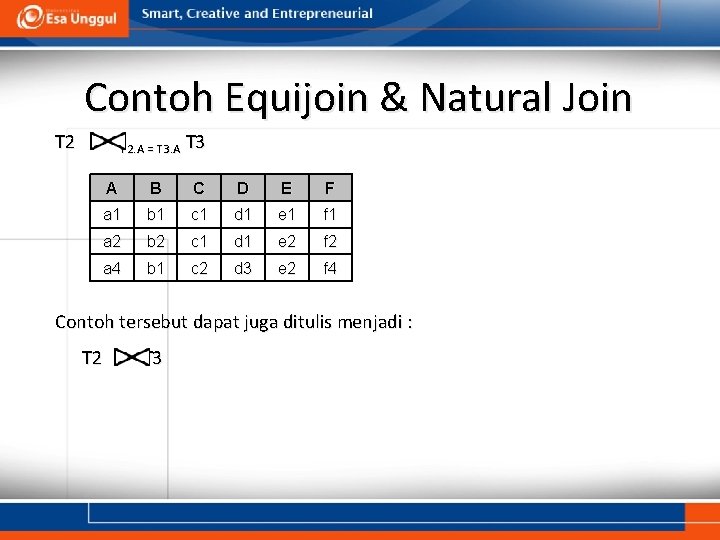 Contoh Equijoin & Natural Join T 2 T 2. A = T 3. A