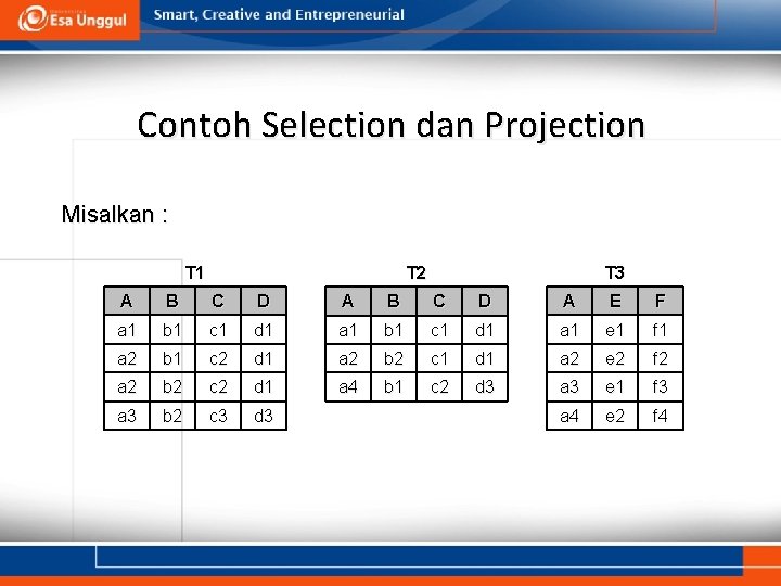 Contoh Selection dan Projection Misalkan : T 1 T 3 T 2 A B