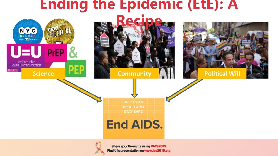 Ending the Epidemic (Et. E): A Recipe Science Community Political Will 