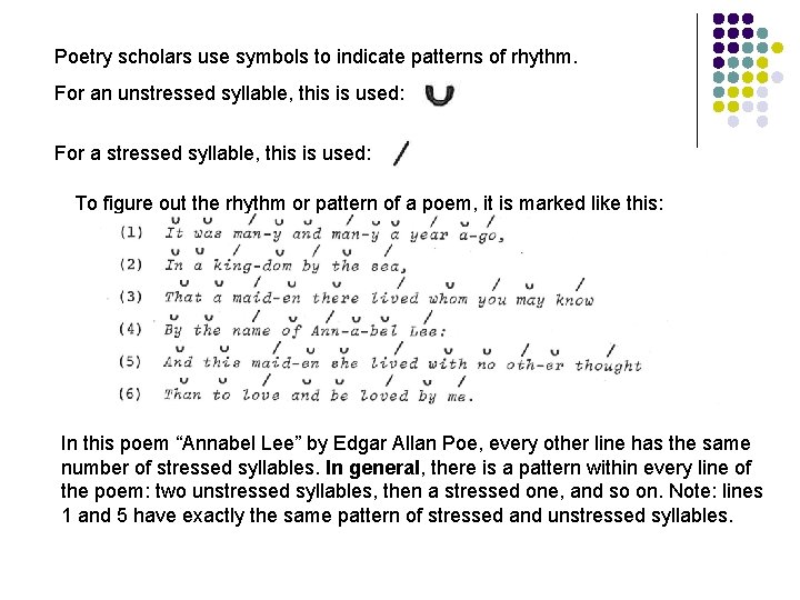 Poetry scholars use symbols to indicate patterns of rhythm. For an unstressed syllable, this