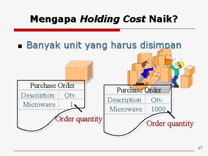 Mengapa Holding Cost Naik? n Banyak unit yang harus disimpan Purchase Order Description Qty.