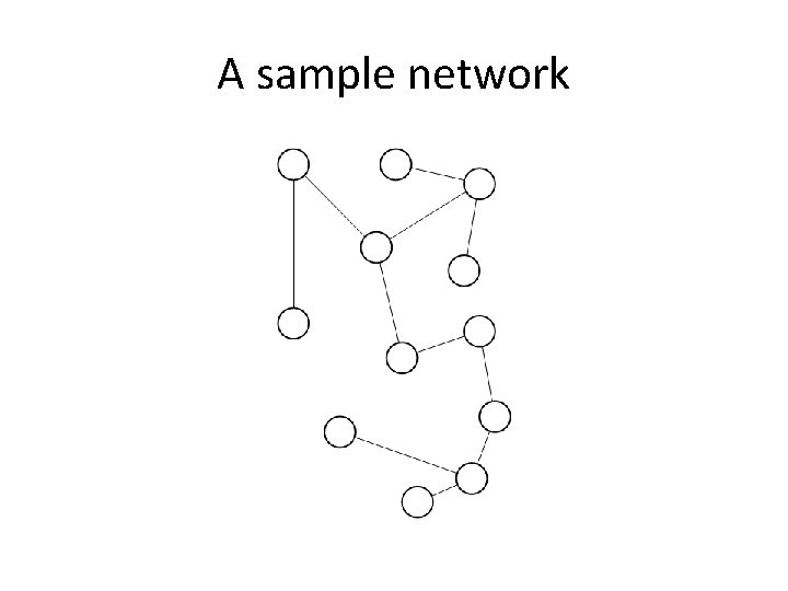 A sample network 
