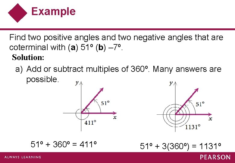 Example Find two positive angles and two negative angles that are coterminal with (a)