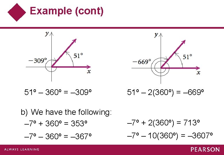 Example (cont) 51º – 360º = – 309º b) We have the following: –