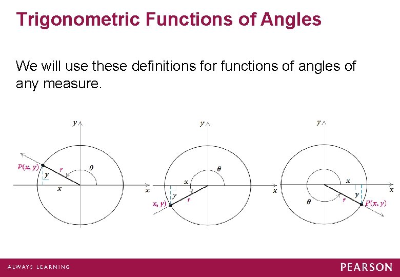 Trigonometric Functions of Angles We will use these definitions for functions of angles of