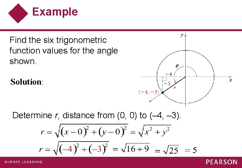 Example Find the six trigonometric function values for the angle shown. Solution: Determine r,