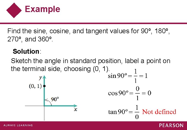 Example Find the sine, cosine, and tangent values for 90º, 180º, 270º, and 360º.