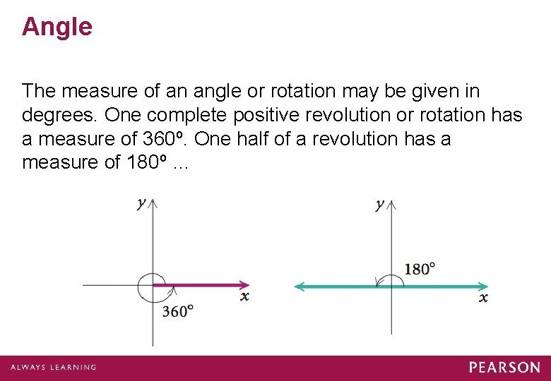 Angle The measure of an angle or rotation may be given in degrees. One