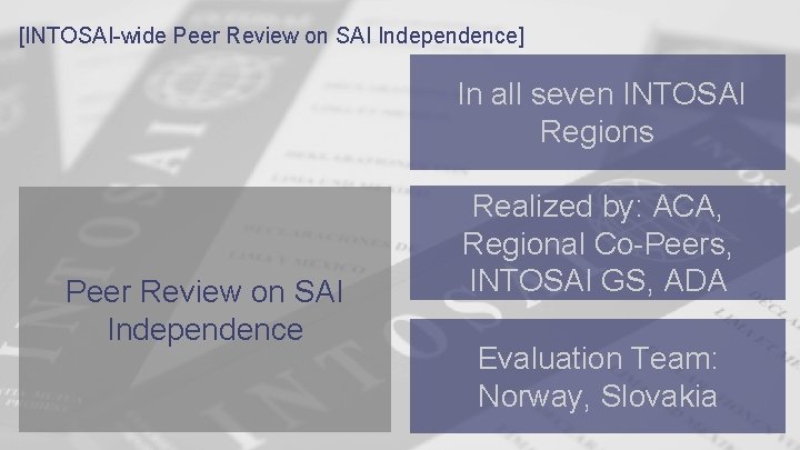 [INTOSAI-wide Peer Review on SAI Independence] In all seven INTOSAI Regions Peer Review on