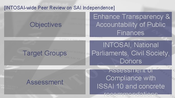 [INTOSAI-wide Peer Review on SAI Independence] Objectives Target Groups Assessment Enhance Transparency & Accountability