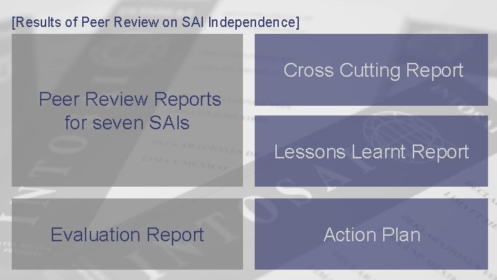 [Results of Peer Review on SAI Independence] Cross Cutting Report Peer Review Reports for
