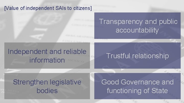 [Value of independent SAIs to citizens] Transparency and public accountability Independent and reliable information