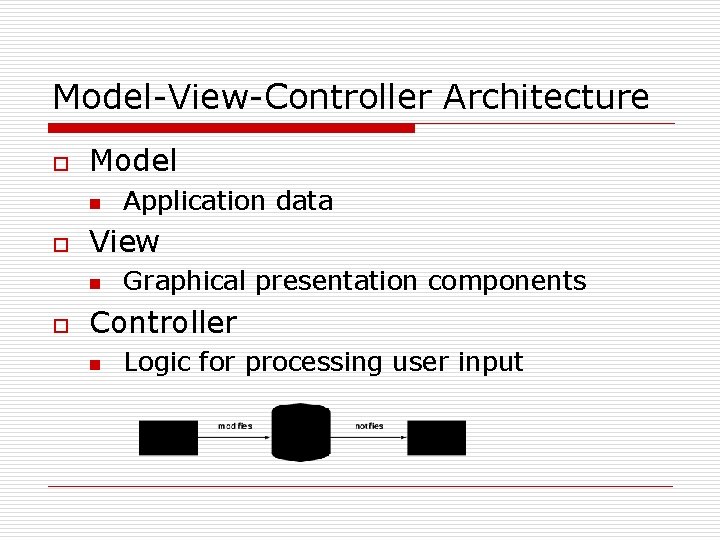 Model-View-Controller Architecture o Model n o View n o Application data Graphical presentation components