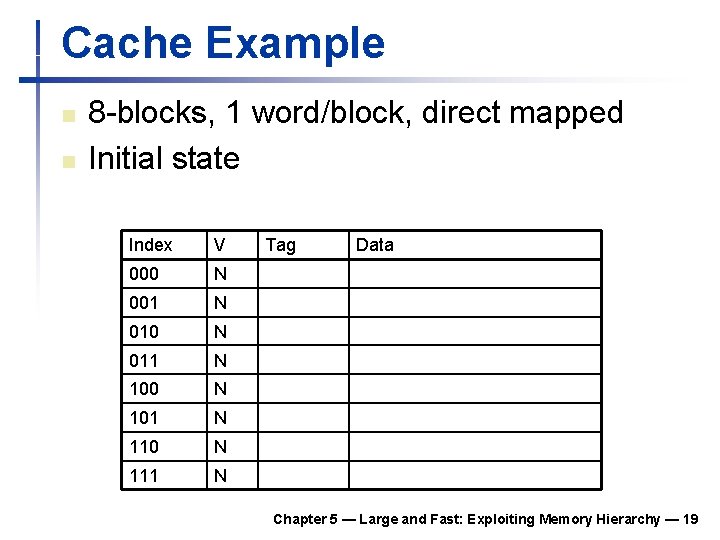 Cache Example n n 8 -blocks, 1 word/block, direct mapped Initial state Index V Cache Example n n 8 -blocks, 1 word/block, direct mapped Initial state Index V