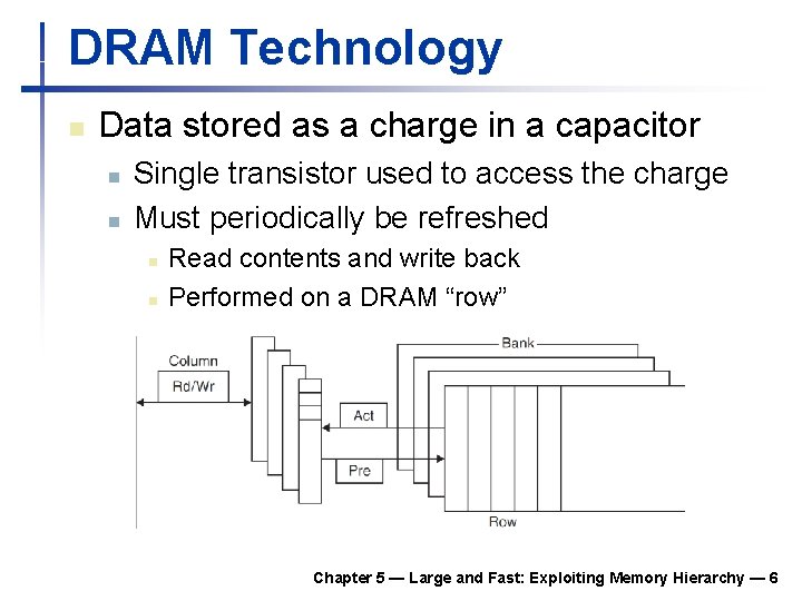 DRAM Technology n Data stored as a charge in a capacitor n n Single DRAM Technology n Data stored as a charge in a capacitor n n Single